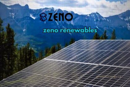 zeno renewables